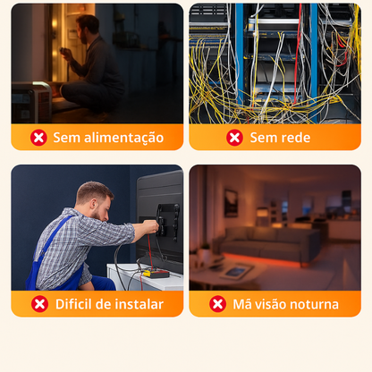 Câmara de Vigilância Fácil e Segura