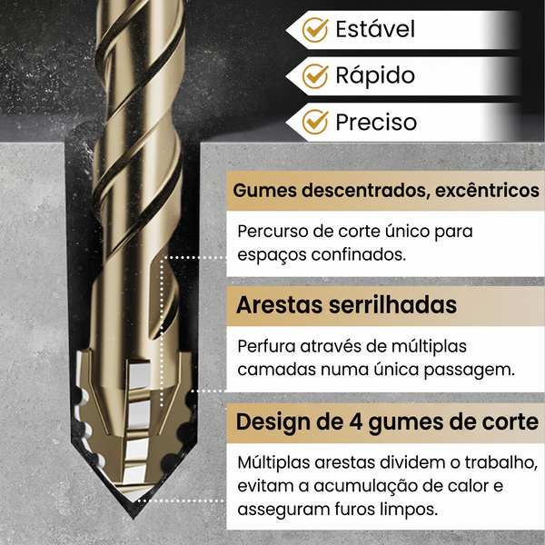 Kit de Brocas Escalonadas Duráveis