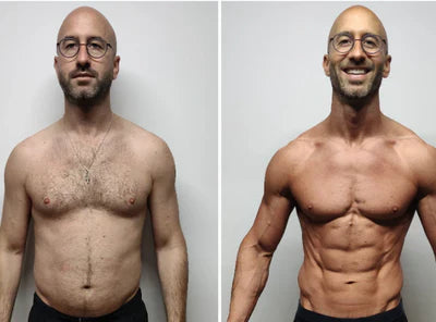 4 Wheel CoreFlex Pro